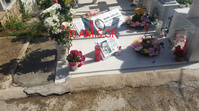 Οικογένεια Πισπιρίγκου: Πήγαν στο νεκροταφείο Μ. Σάββατο και πέταξαν όλα τα… δώρα της Μαλένας και Ίριδας!