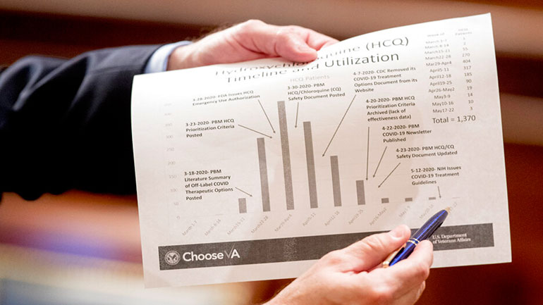 ΗΠΑ: Οι τρεις συγγραφείς της αμφιλεγόμενης μελέτης για την υδροξυχλωροκίνη ζήτησαν την απόσυρσή της