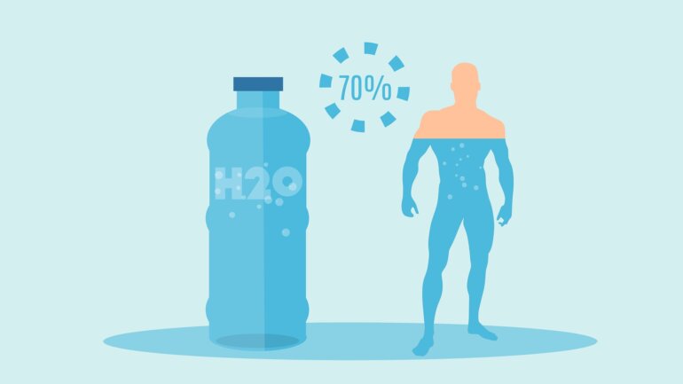 Η καλή ενυδάτωση συνδέεται με την υγιή γήρανση