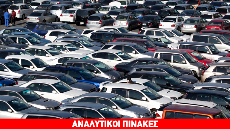 Ξεπουλάει ο ΟΔΔΥ: Νέα δημοπρασία με τιμές από… 150 ευρώ στη Θεσσαλονίκη