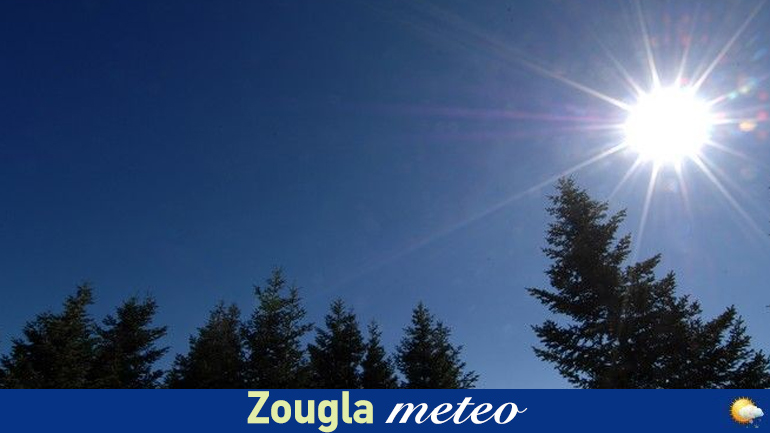 Ο καιρός σήμερα