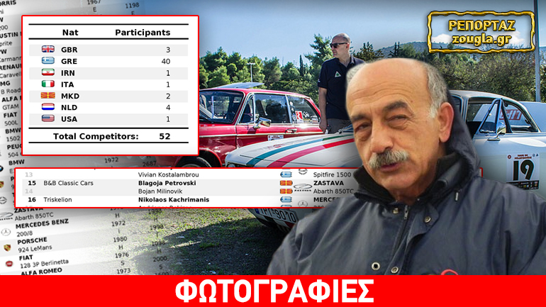 Σωρεία παρατυπιών από την Ομοσπονδία Αυτοκινήτου που πρέπει να ελεγχθεί από την Γραμματεία Αθλητισμού