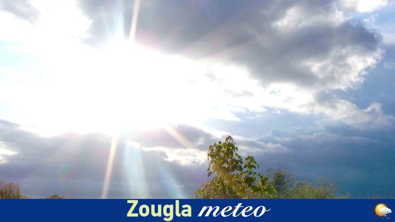 Ο καιρός σήμερα