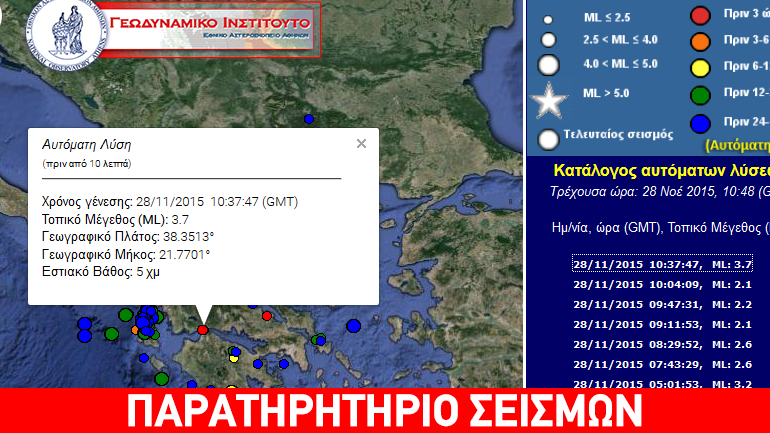 Σεισμική δόνηση ταρακούνησε Πάτρα και Ναύπακτο