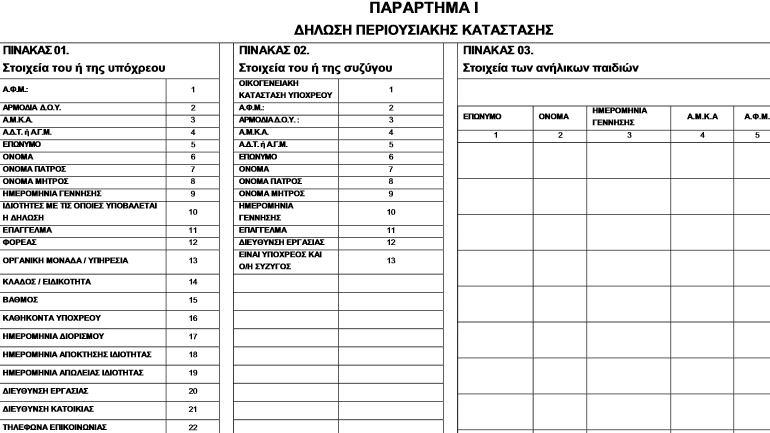 Ηλεκτρονικά η δήλωση πόθεν έσχες από την 1η Ιανουαρίου