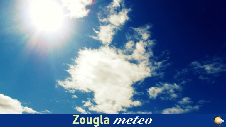 Ο καιρός σήμερα