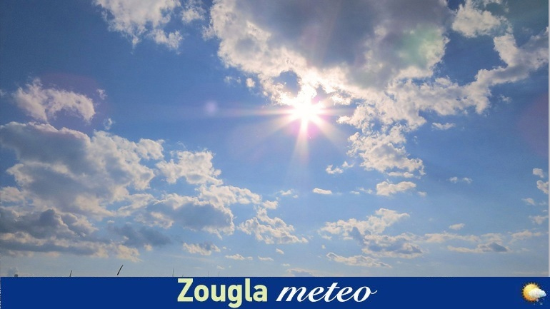 O καιρός σήμερα