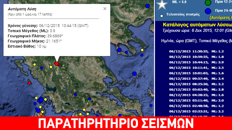 Σεισμική δόνηση 3,9R στα Ιωάννινα