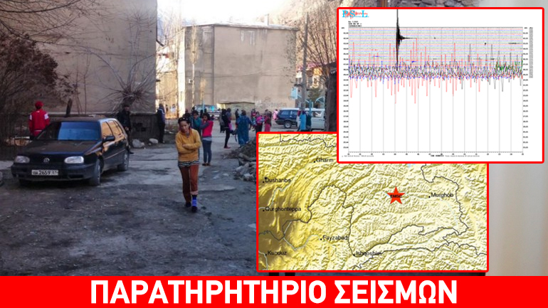 Ισχυρός σεισμός 7,2R στο Τατζικιστάν