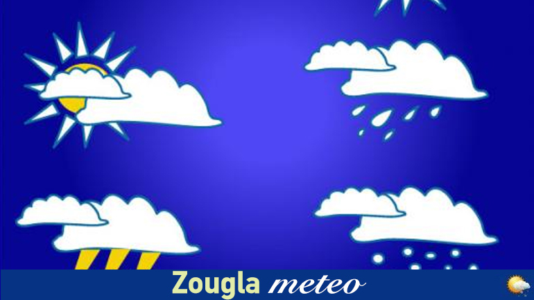 Ο καιρός σήμερα