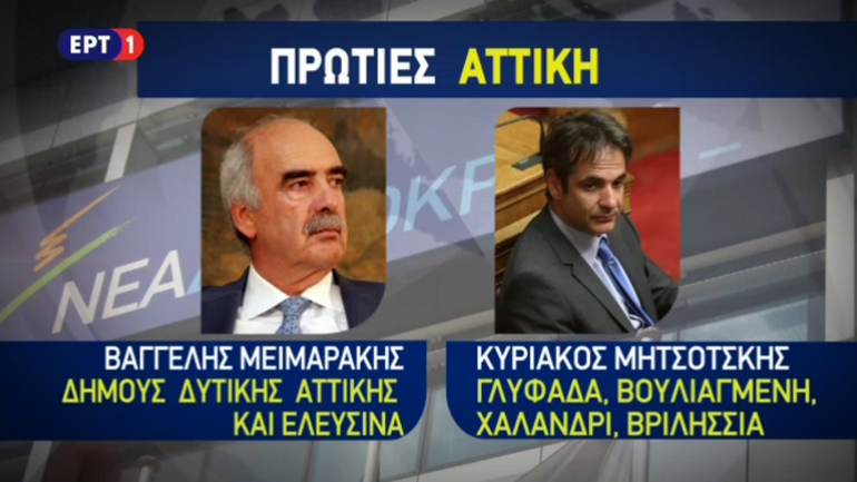 Μητσοτάκης: Πήρε το βάπτισμα της ΕΡΤ