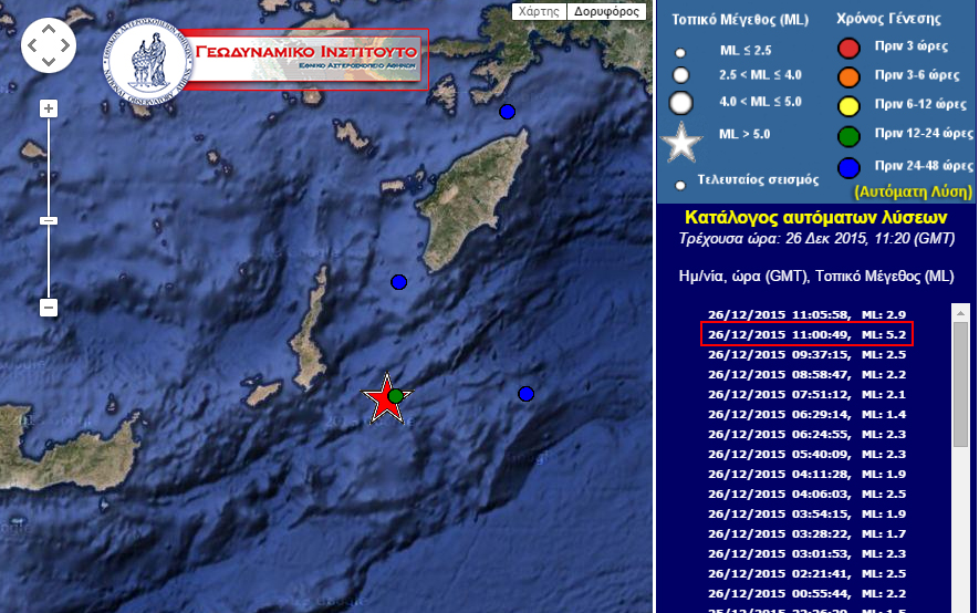 Η προκαταρκτική εκτίμηση του Γεωδυναμικού Ινστιτούτου