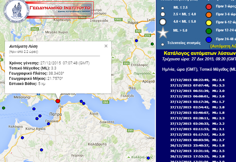 Το επίκεντρο της δόνησης