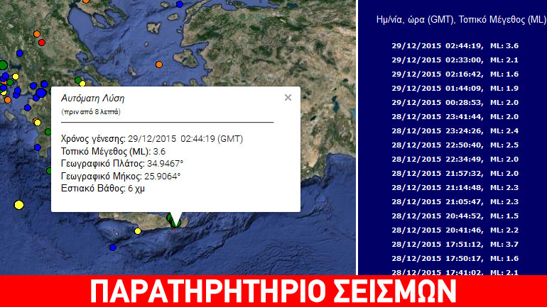 Σεισμός 3.6R κοντά στην Κρήτη