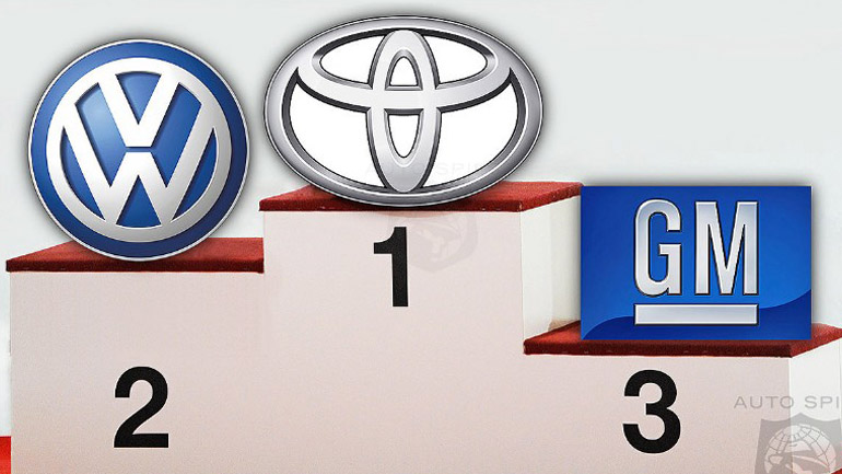 H Toyota ξεπέρασε σε πωλήσεις την VW H Toyota ξεπέρασε σε πωλήσεις την VW