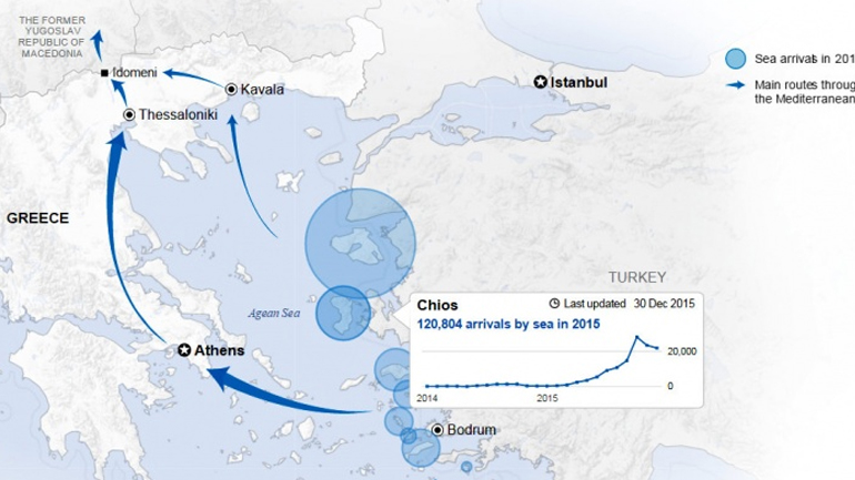 Λέσβος και Χίος οι δύο πρώτες πύλες εισόδου μεταναστών