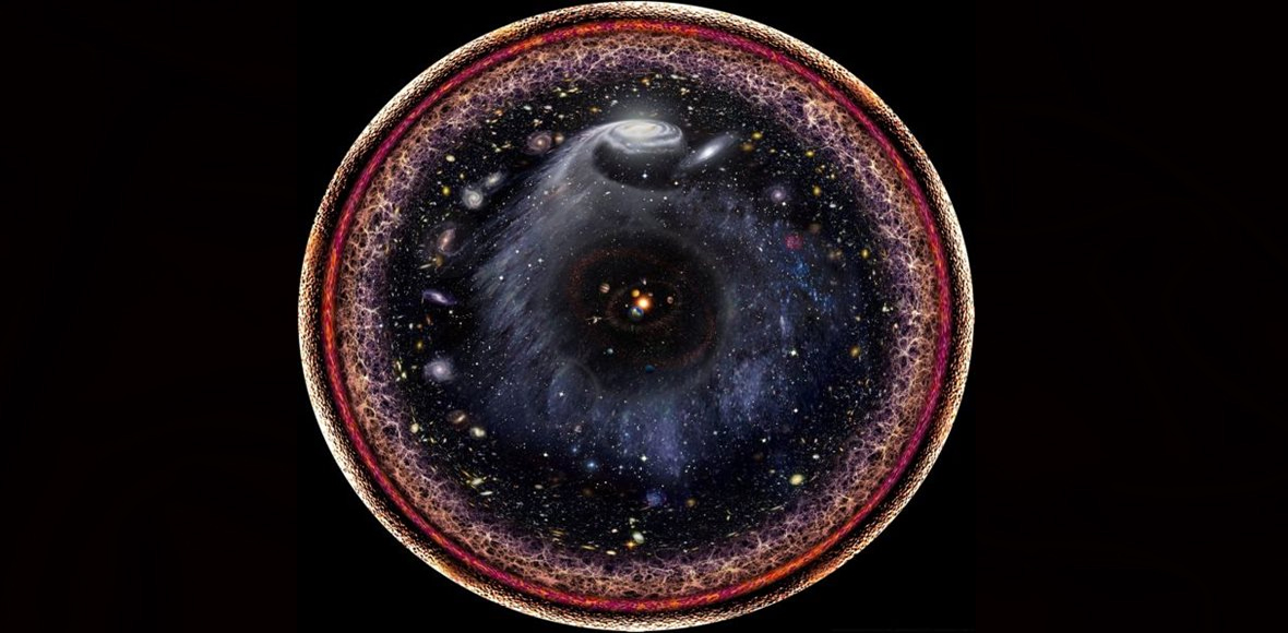 Tο Σύμπαν σε μια εικόνα