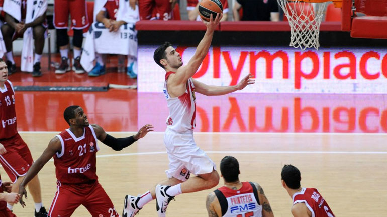 Το πανόραμα της Euroleague