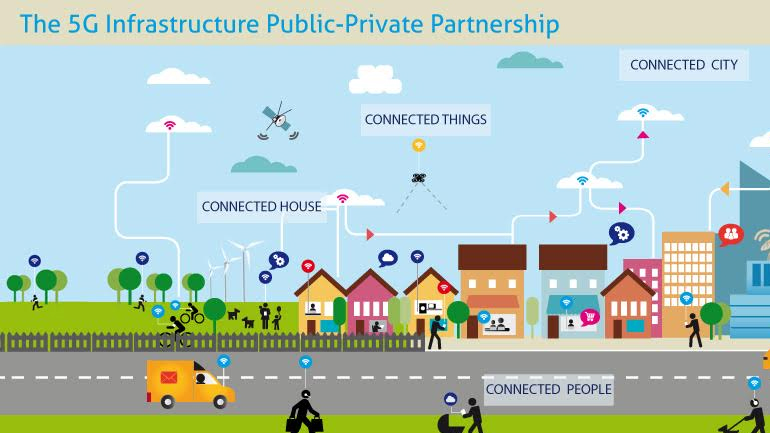 Σε τέσσερα ερευνητικά προγράμματα για υπηρεσίες 5G  συμμετέχει ο Όμιλος ΟΤΕ