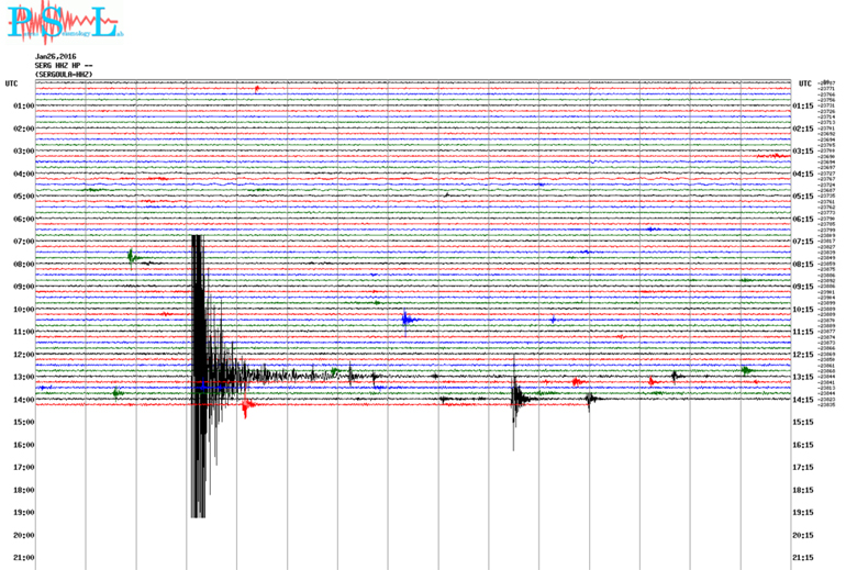Δείτε πώς κατέγραψε τη σεισμική δόνηση ο σεισμογράφος του Πανεπιστημίου Πατρών που βρίσκεται εγκατεστημένος στη Σεργούλα Φωκίδας