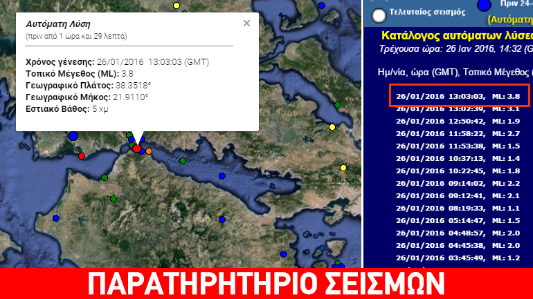 Σεισμική δόνηση στον Κορινθιακό