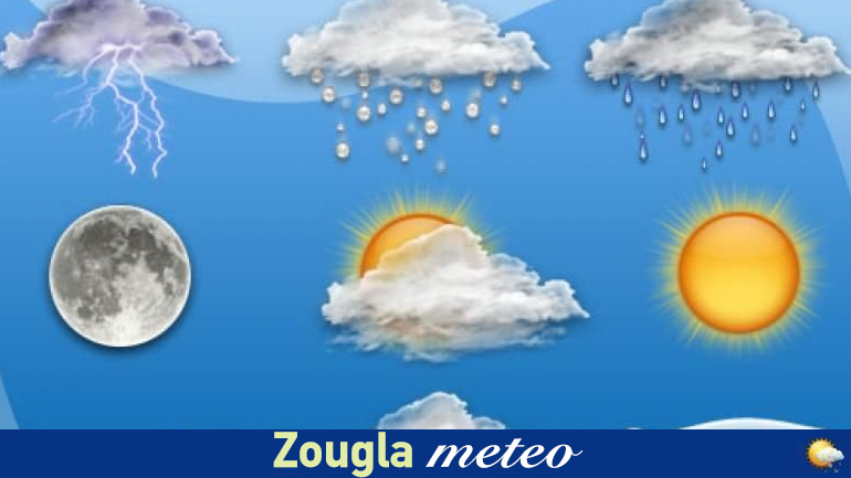 Τι καιρό θα κάνει σήμερα;