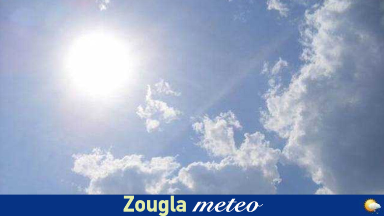 Ο καιρός σήμερα