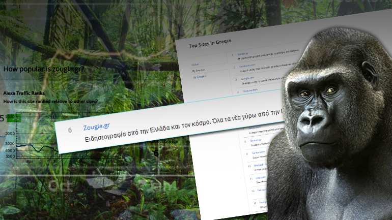 Το zougla.gr στην κορυφή του κόσμου