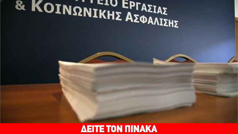 Συνεχίζουν τις κινητοποιήσεις τους οι επιστημονικοί φορείς της Θεσσαλονίκης