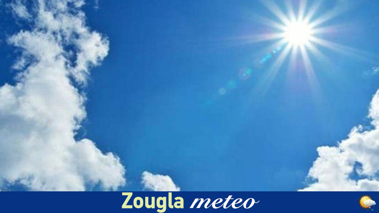 Ο καιρός σήμερα