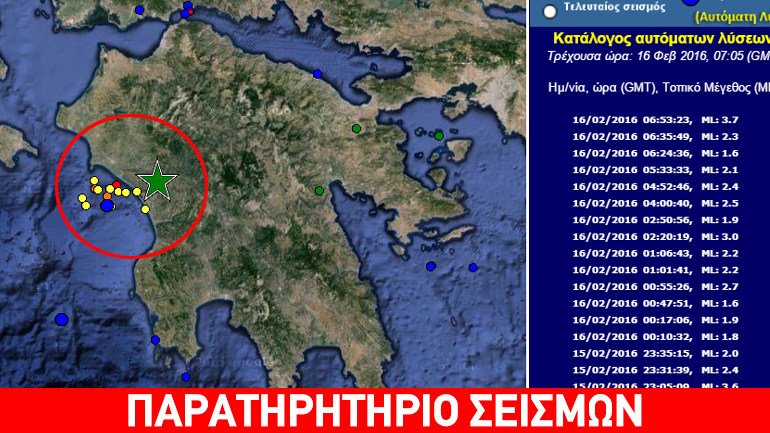 Παρακολουθείται από το Γεωδυναμικό Ινστιτούτο η σεισμική ακολουθία στην Ηλεία