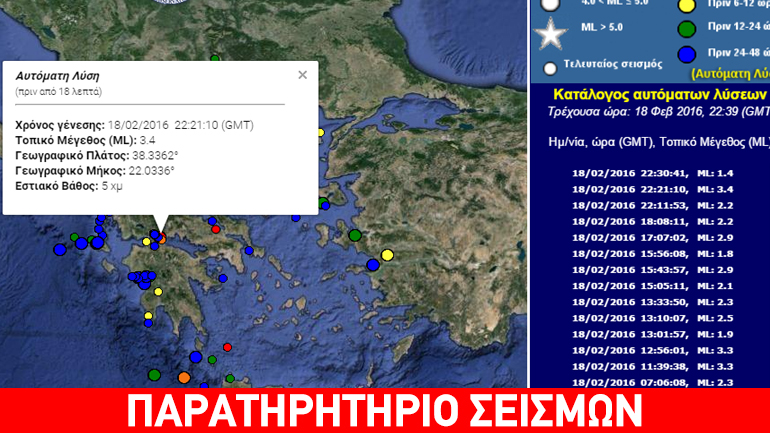 Ασθενής σεισμική δόνηση 3,4R βόρεια του Αιγίου