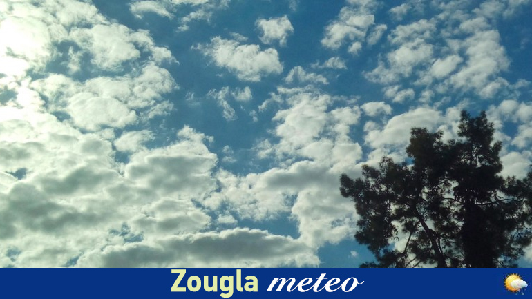 Ο καιρός σήμερα