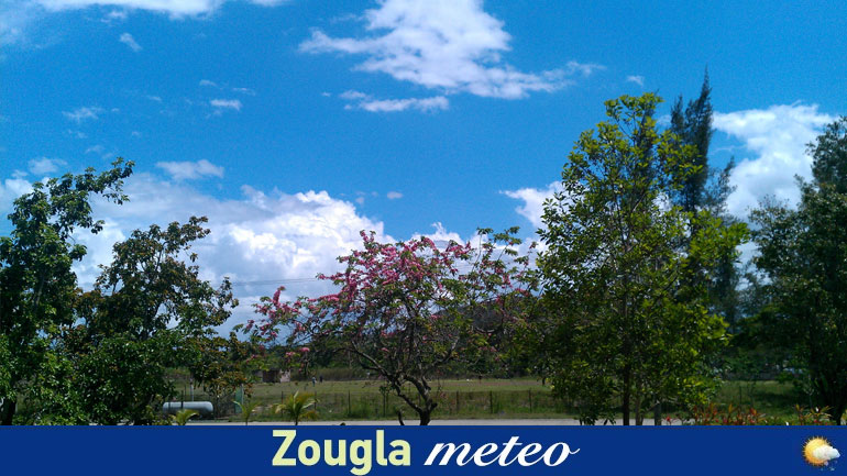 Η πρόγνωση του καιρού