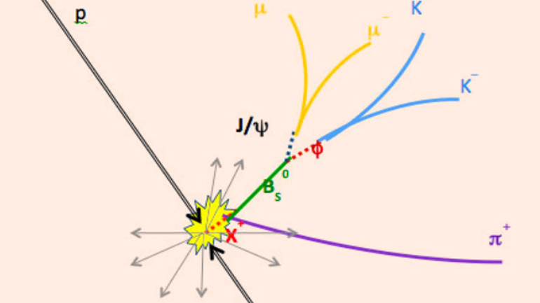 Νέο σωματίδιο τετρακουάρκ ανακάλυψαν επιστήμονες στις ΗΠΑ