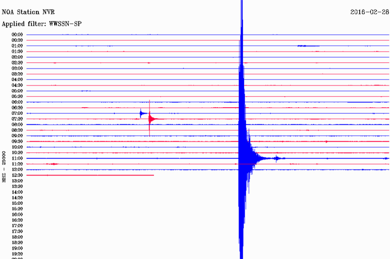 Δείτε πώς κατέγραψε τη δόνηση ο σεισμογράφος του Γεωδυναμικού Ινστιτούτου του Εθνικού Αστεροσκοπείου Αθηνών που είναι εγκατεστημένος στο Νευροκόπι