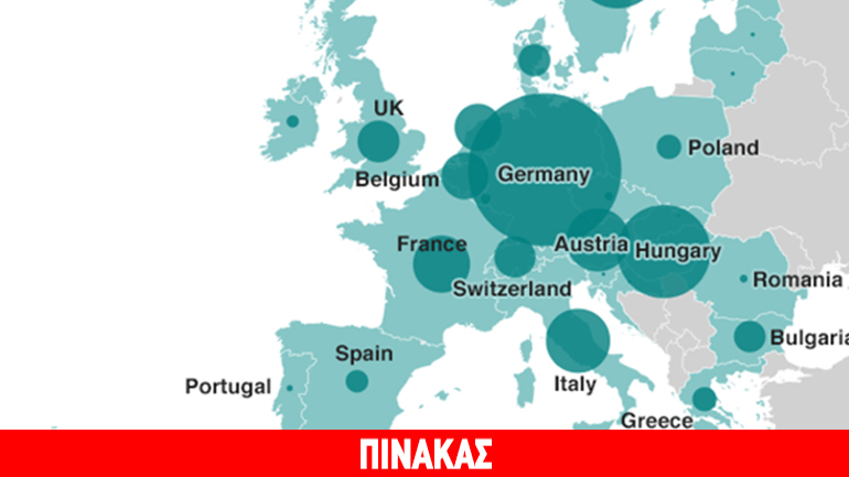 Η μεταναστευτική κρίση στην Ευρώπη με αριθμούς