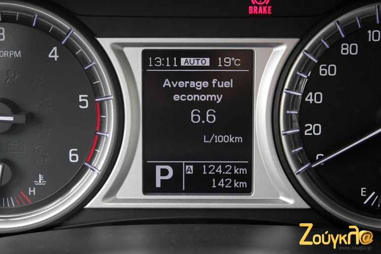 Μέση κατανάλωση σε πραγματικές συνθήκες. Αφορά την έκδοση diesel 4x4 με αυτόματο κιβώτιο...