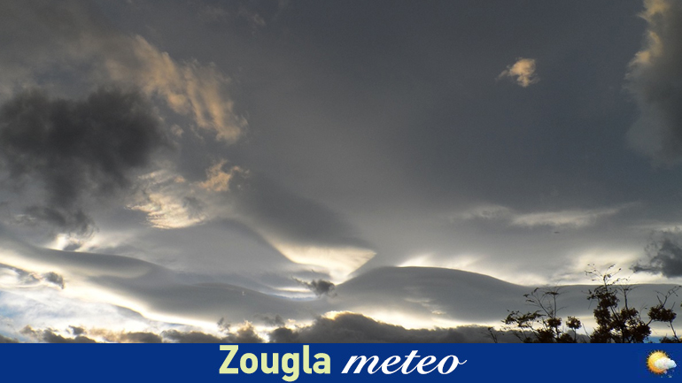 Ο καιρός σήμερα