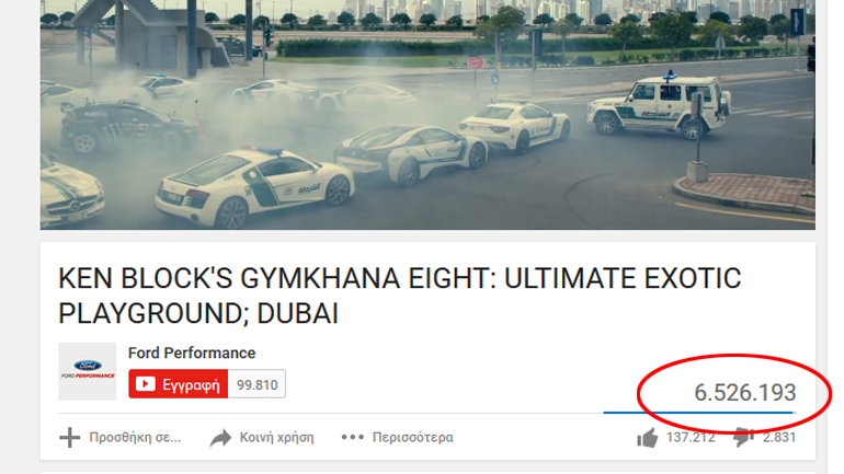 Πάνω από 6.5 εκατομμύρια προβολές έχει το video του Ken Block σε δύο μέρες!