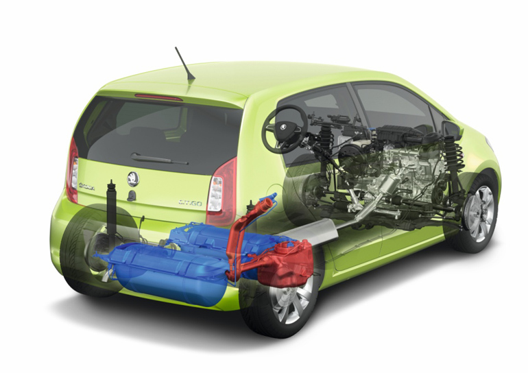 Ακτινογραφία του Skoda Citigo...