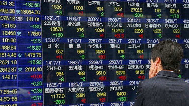 Μικτά πρόσημα στις αγορές της Ασίας