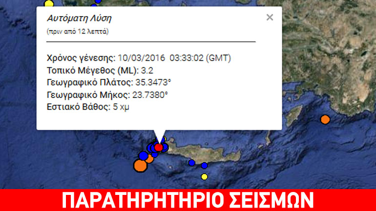 Νέα ασθενής σεισμική δόνηση 3.2R στην Κρήτη