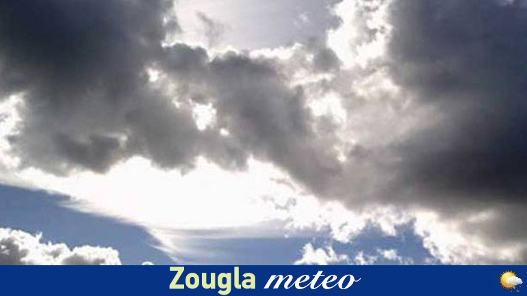 Ο καιρός σήμερα