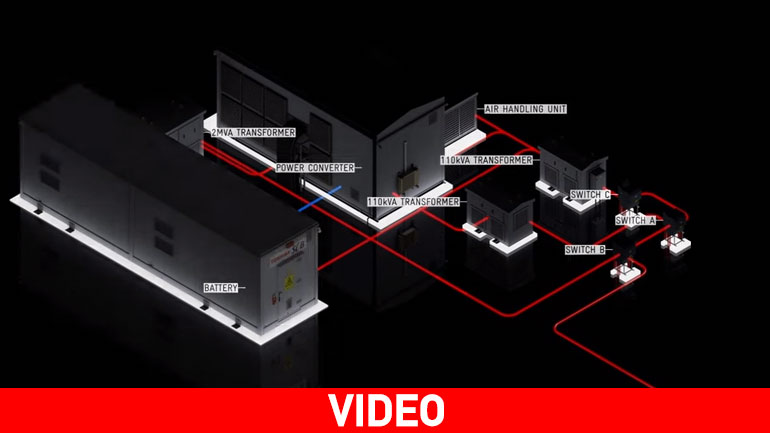 Βρετανία: Γιγάντια μπαταρία εκτοξεύει την αποθήκευση ενέργειας σε μεγάλη κλίμακα