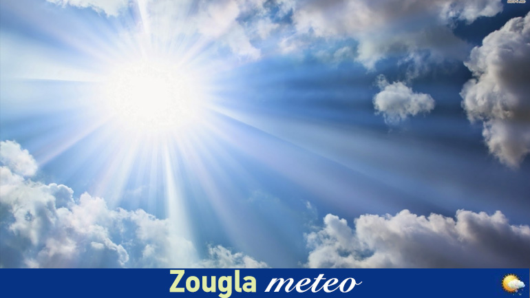 O καιρός σήμερα