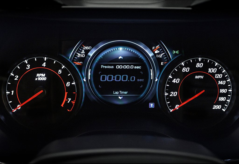 Ο πίνακας οργάνων...