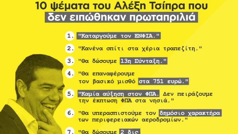 NΔ: Τα 10 ψέματα του Αλέξη Τσίπρα