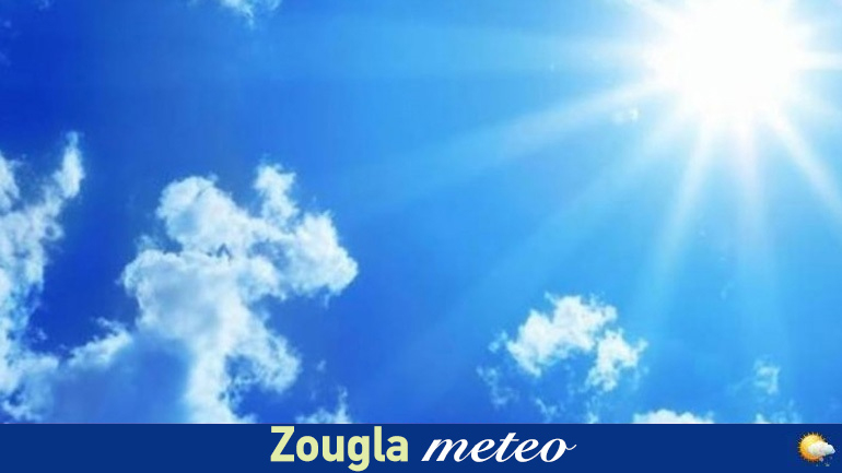 Ο καιρός σήμερα