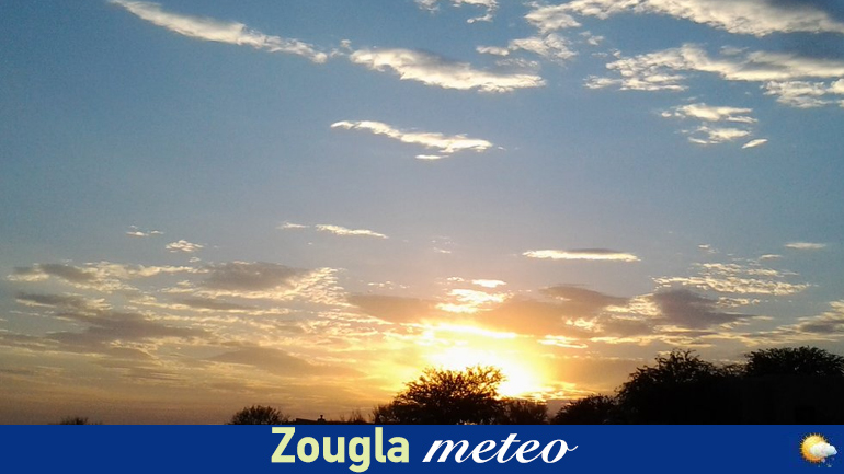 Ο καιρός… προσεχώς